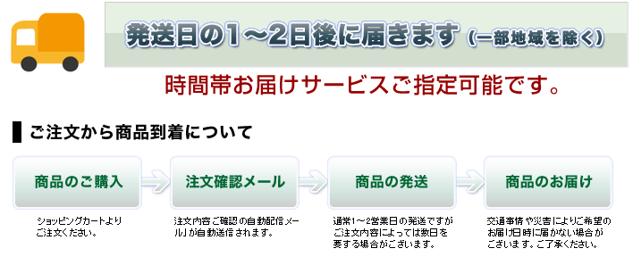 発送日の1-3日後に届きます（一部地域を除く）