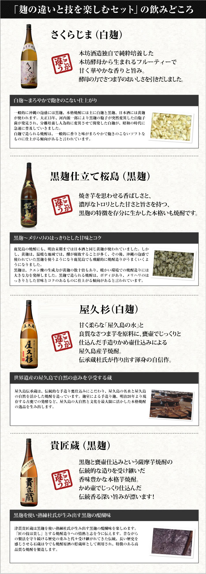 「麹の違いと技と楽しむセット」の飲みどころ