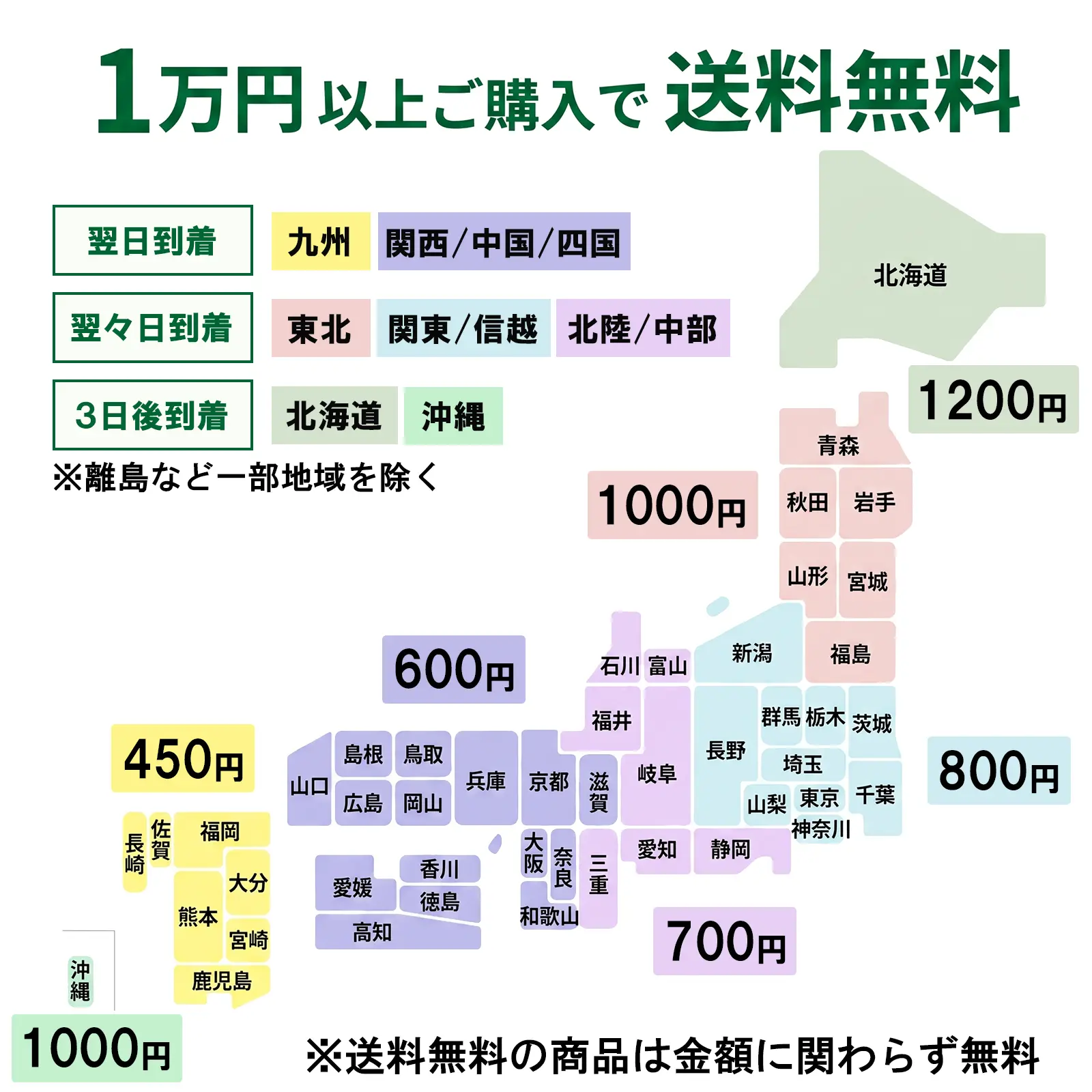 1万円以上で送料無料